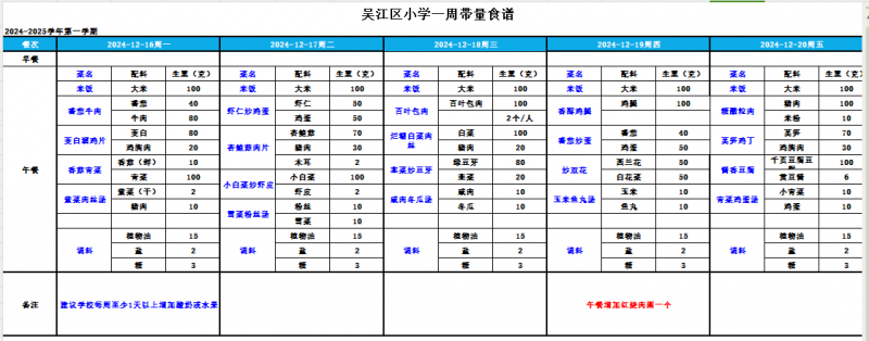 16周带量食谱.png